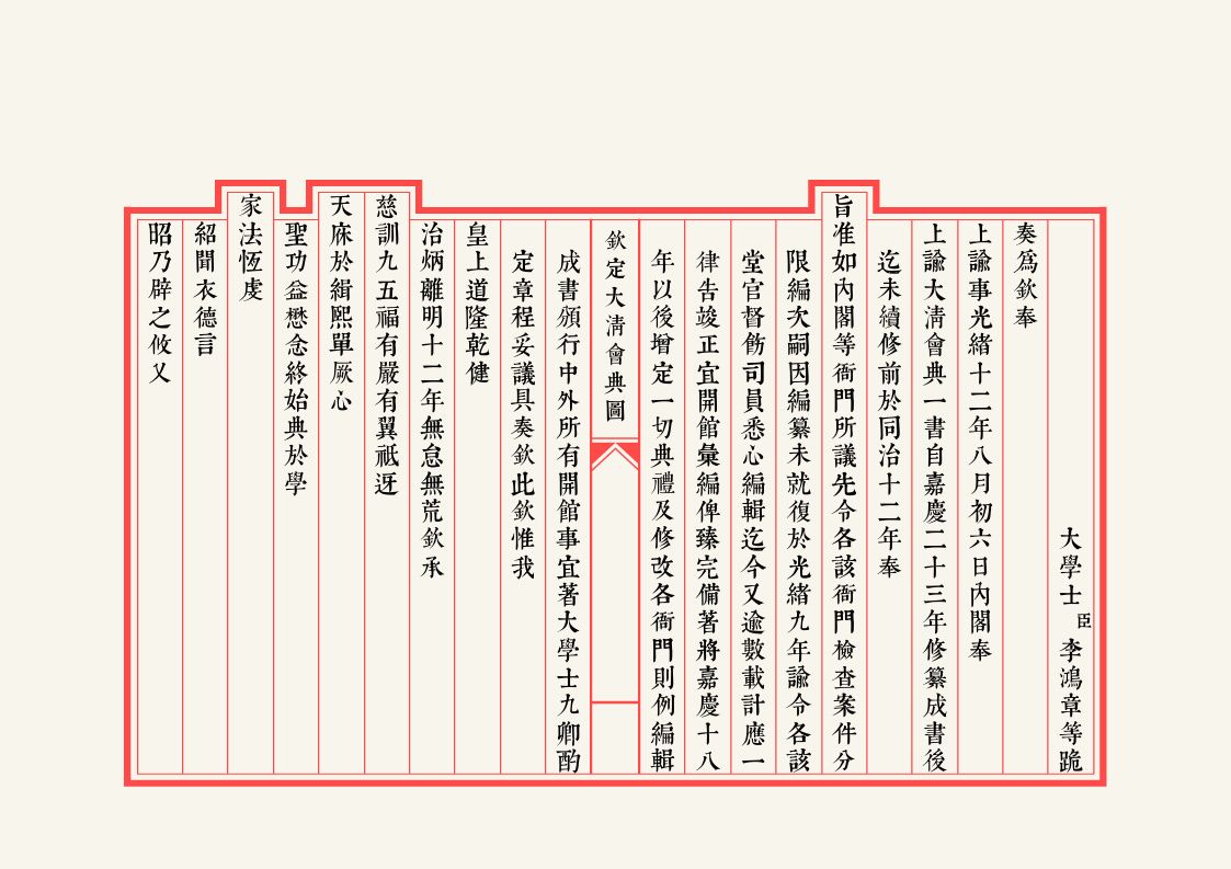 欽定大清會典圖_第001页.jpg